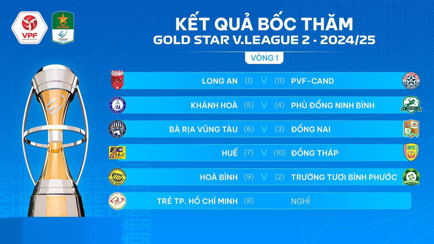 Công bố lịch thi đấu giải hạng Nhất quốc gia và Cúp Quốc gia 202425 2