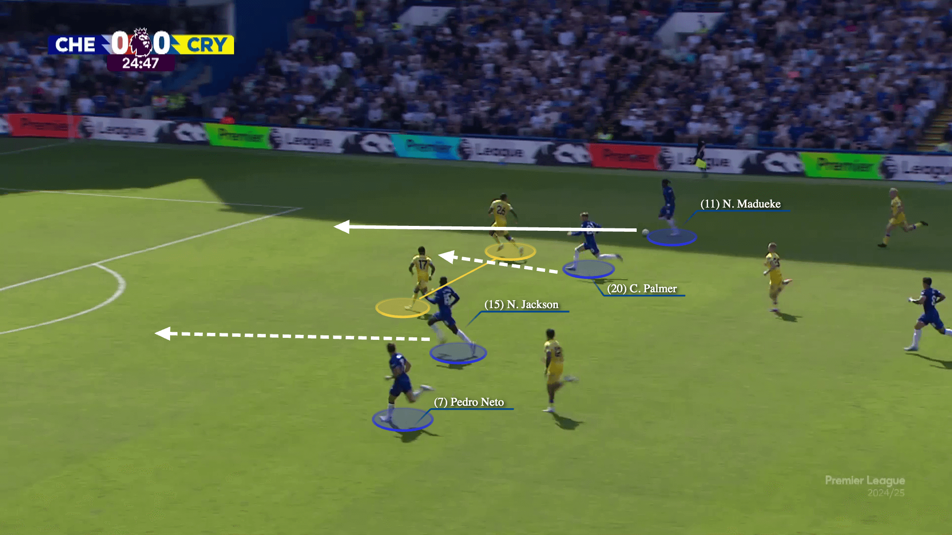 Palmer và Jackson Song sát xuất sắc nhất Premier league hiện tại 4